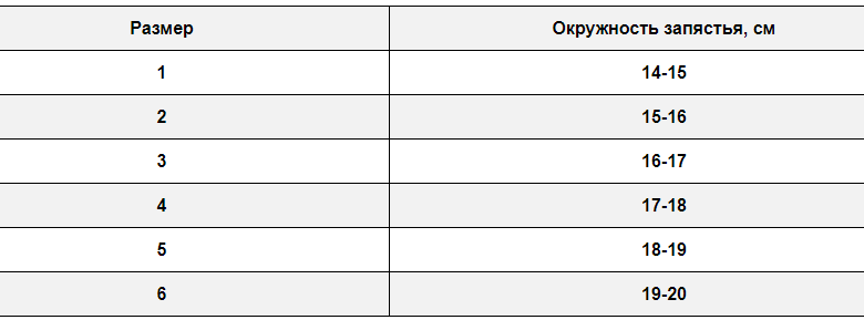 таблица размеров бандаж для лечения эпикондилита локтевого сустава Thuasne Silistab Epi 2305 02